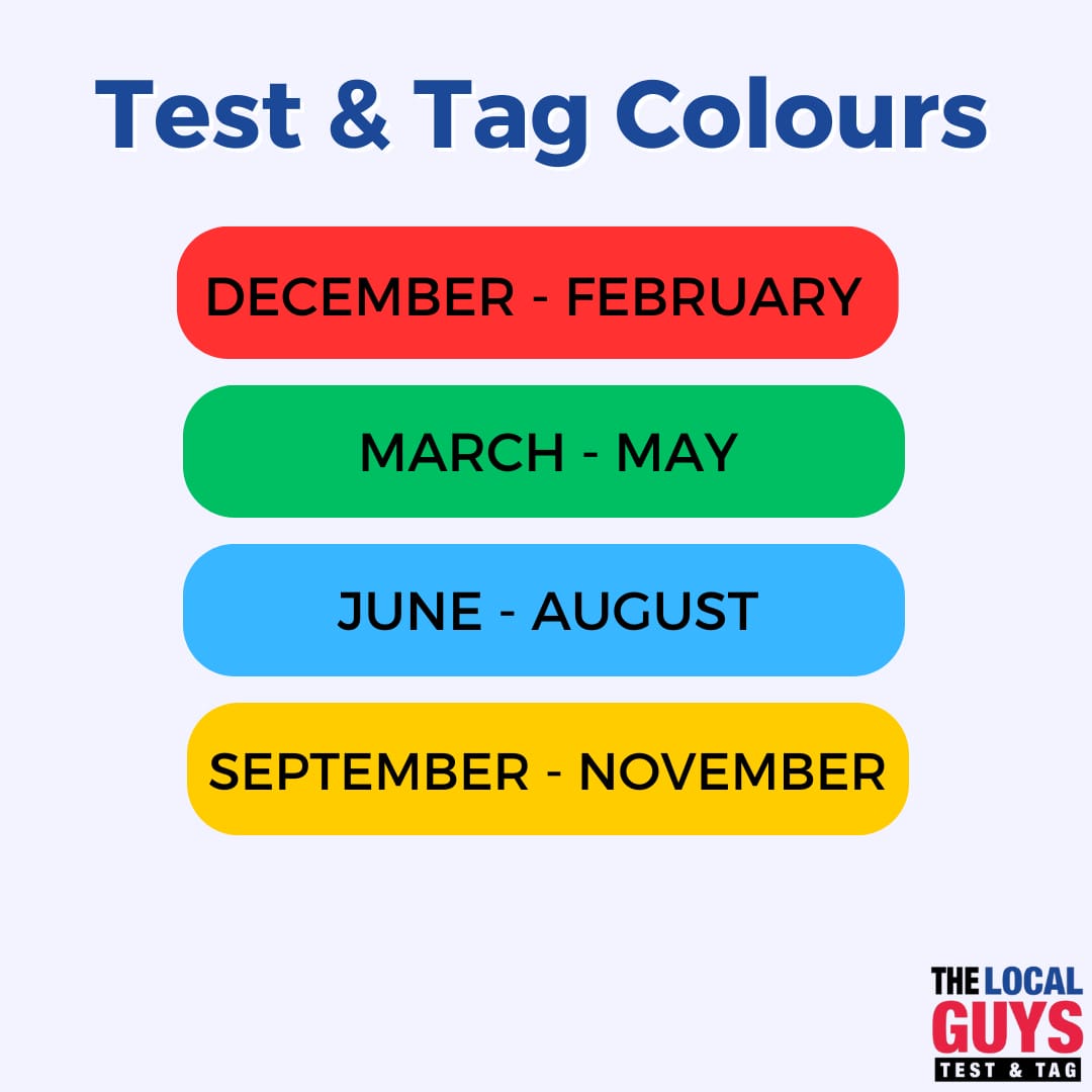 Test and tag colours guide