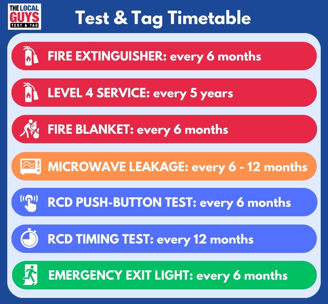 test & tag timetable