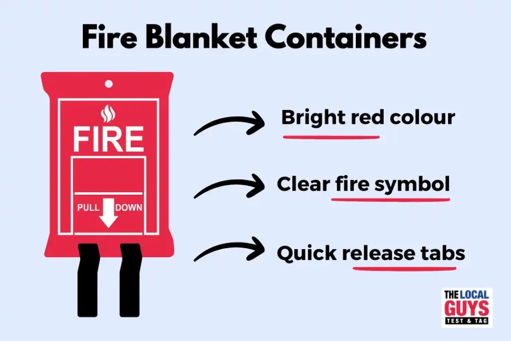 Fire blanket containers