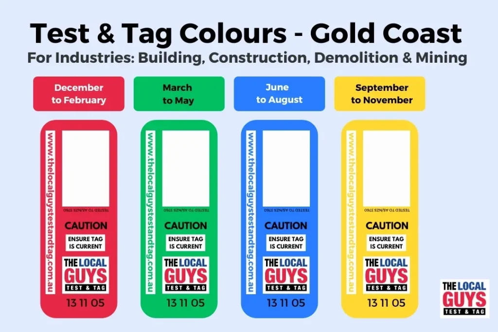 Gold coast test and tag colors