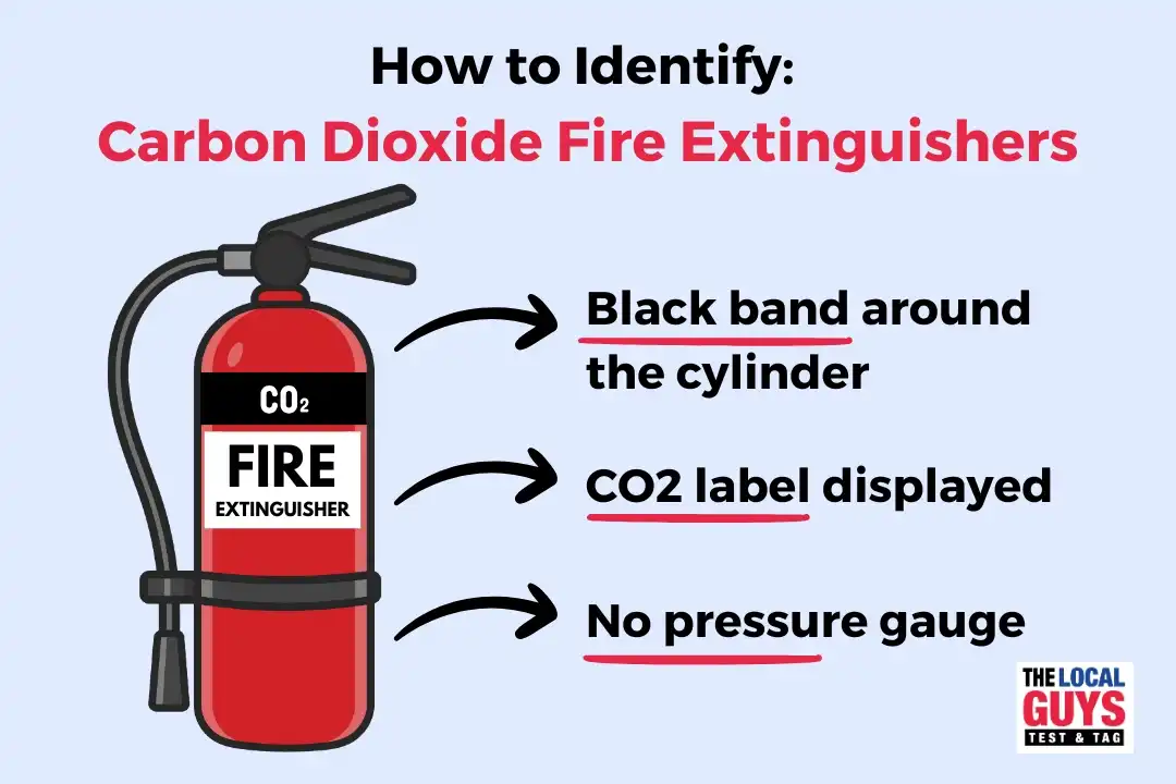 how to identify carbon dioxide fire extinguishers